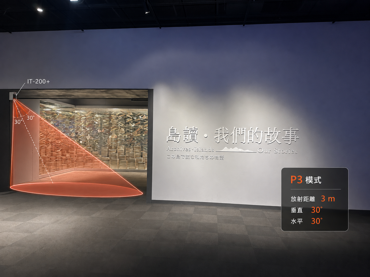 進門感應完整示意