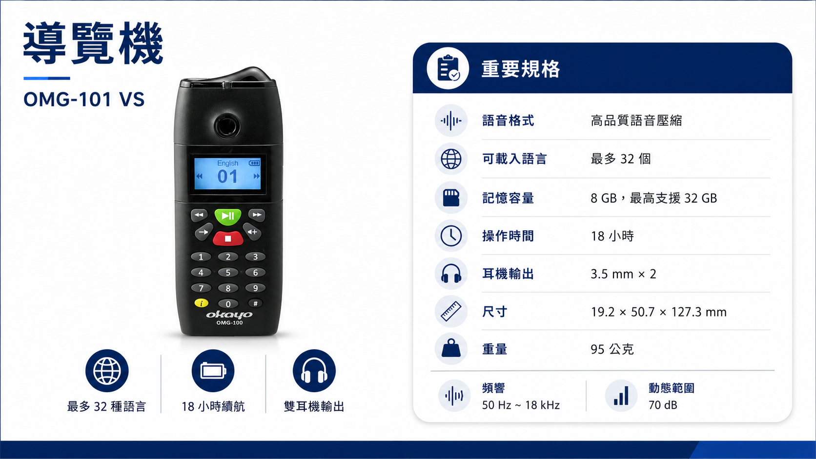 高品質導覽機設備