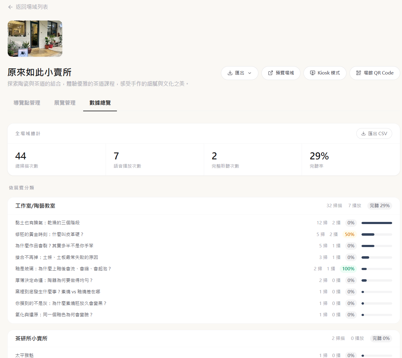 數據